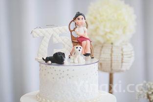 冰墩墩的生日蛋糕，冰墩墩冰激凌