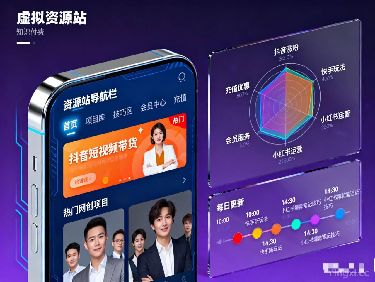 百元建站，躺赚收益！全网最新虚拟资源项目，适合小白宝妈