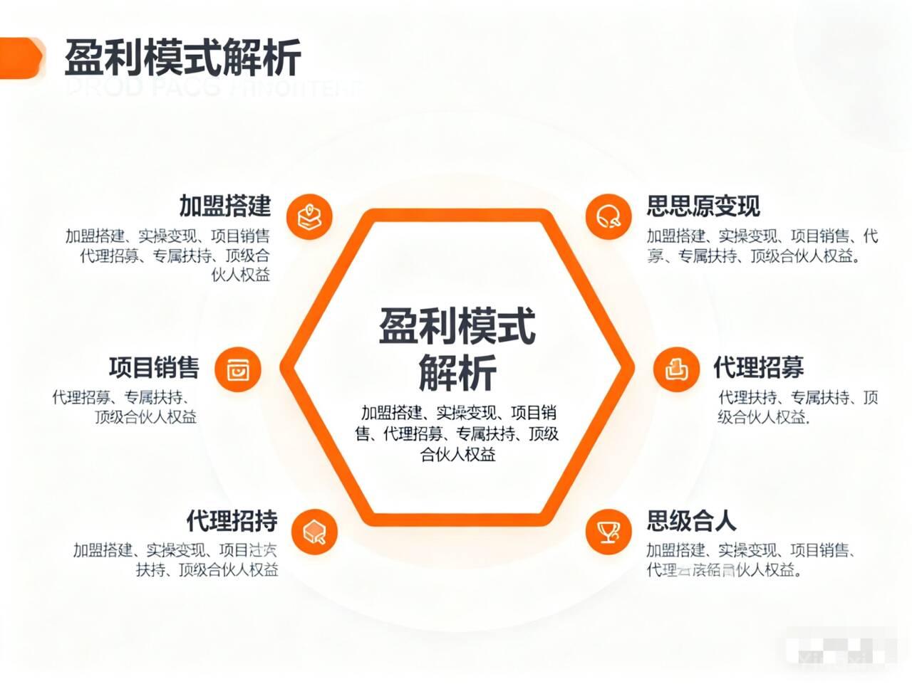 资源站盈利模式解析-2.jpg 资源站盈利模式解析-2.jpg