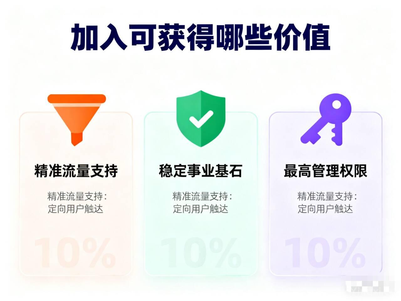 资源站加入可获得那些价值-3.jpg 资源站加入可获得那些价值-3.jpg