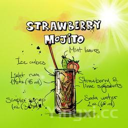 红烧螃蟹的做法步骤,红烧螃蟹的做法大全