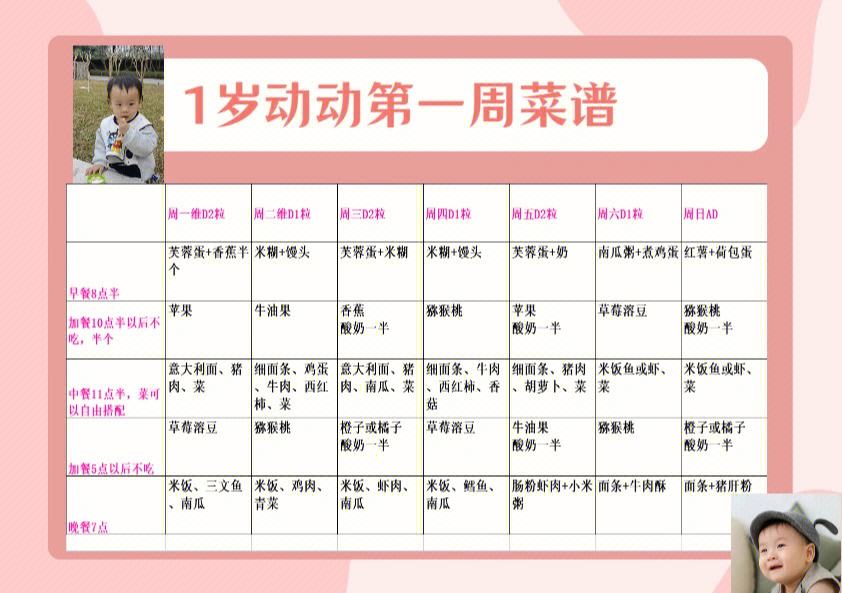 4到6岁孩子食谱家常做法大全,4到6岁儿童每天菜谱安排